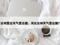 沧州雷达天气雷达图，河北沧州天气雷达图？