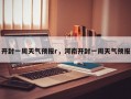 开封一周天气预报r，河南开封一周天气预报