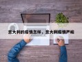 意大利的疫情怎样，意大利疫情严峻