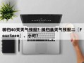 秭归40天天气预报？秭归县天气预报二〖Fourteen〗、小时？