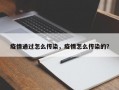 疫情通过怎么传染，疫情怎么传染的？