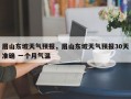 眉山东坡天气预报，眉山东坡天气预报30天准确 一个月气温
