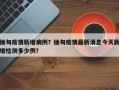 缅甸疫情新增病例？缅甸疫情最新消息今天新增检测多少例？