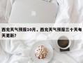 西充天气预报10月，西充天气预报三十天每天更新？