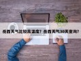 岳西天气比较高温度？岳西天气30天查询？