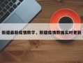 新疆最新疫情数字，新疆疫情数据实时更新
