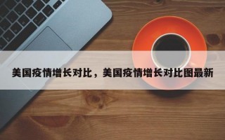 美国疫情增长对比，美国疫情增长对比图最新