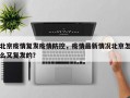 北京疫情复发疫情防控，疫情最新情况北京怎么又复发的？