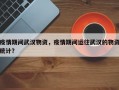 疫情期间武汉物资，疫情期间运往武汉的物资统计？