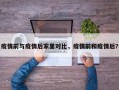 疫情前与疫情后家里对比，疫情前和疫情后？