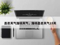 昌邑天气潍坊天气，潍坊昌邑天气15天