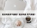 克拉玛依天气最新？克拉玛依 天气预报？