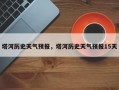 塔河历史天气预报，塔河历史天气预报15天